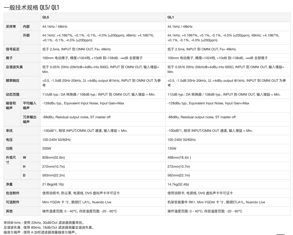 QL 系列插圖8 QL 系列插圖8