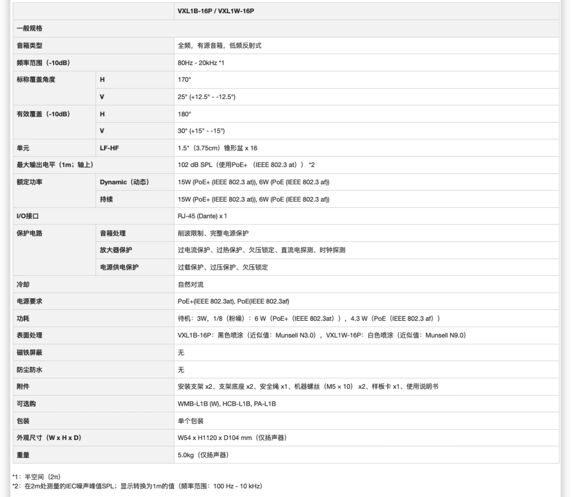 線陣列音箱插圖2 線陣列音箱插圖2