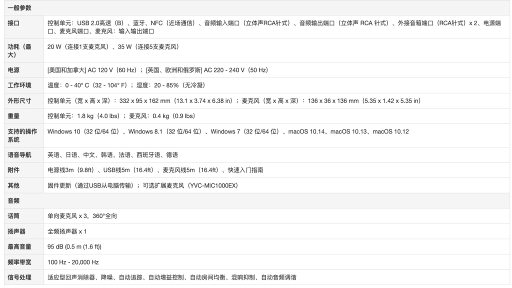 會議用麥克風揚聲器插圖8 會議用麥克風揚聲器插圖8