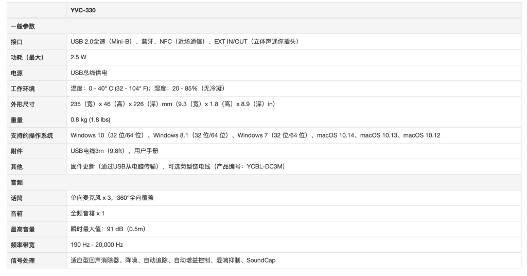 會議用麥克風揚聲器插圖16 會議用麥克風揚聲器插圖16