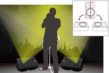 DXR mkII系列插圖26 DXR mkII系列